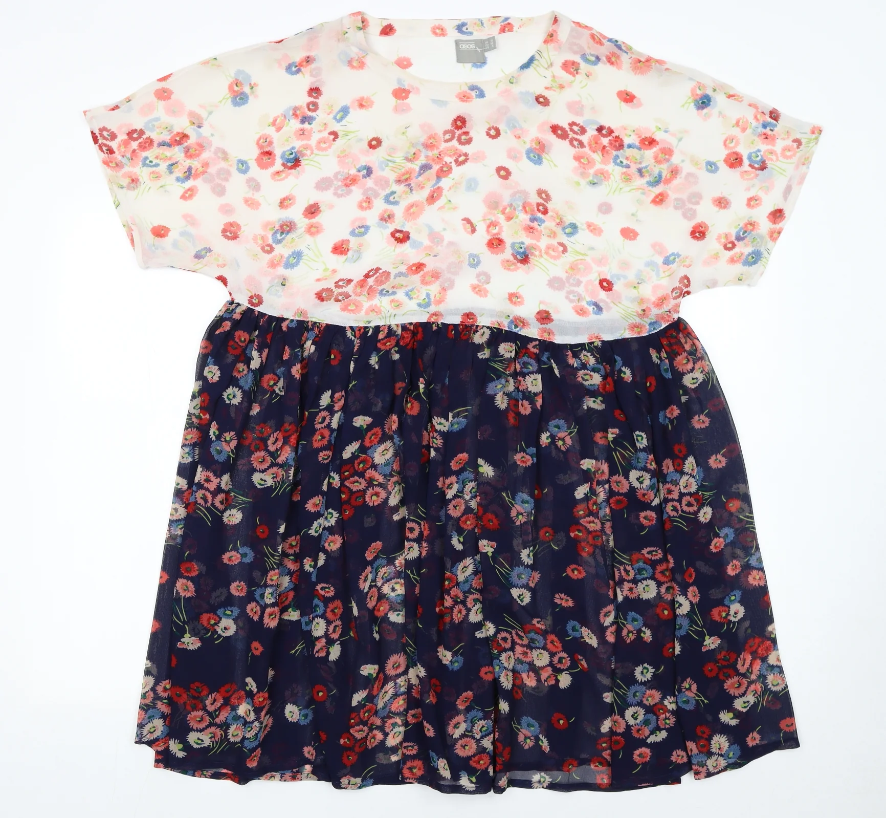 ASOS Women’s Multicoloured Floral Fit & Flare Knee Dress Size 10